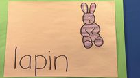 Écriture : lapin